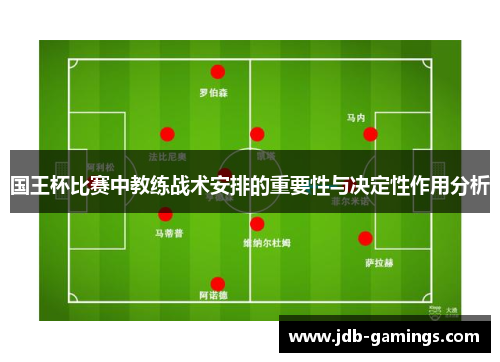 国王杯比赛中教练战术安排的重要性与决定性作用分析