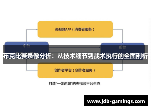 布克比赛录像分析：从技术细节到战术执行的全面剖析