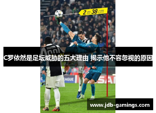 C罗依然是足坛威胁的五大理由 揭示他不容忽视的原因 C罗依然是足坛威胁的五大理由 揭示他不容忽视的原因