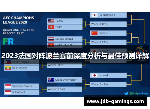 2023法国对阵波兰赛前深度分析与最佳预测详解 2023法国对阵波兰赛前深度分析与最佳预测详解