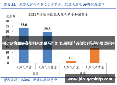 探讨欧协联决赛规则未来是否可能出现调整与影响分析趋势展望研判 探讨欧协联决赛规则未来是否可能出现调整与影响分析趋势展望研判