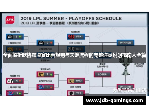 全面解析欧协联决赛比赛规则与关键流程的完整详尽说明指南大全篇 全面解析欧协联决赛比赛规则与关键流程的完整详尽说明指南大全篇